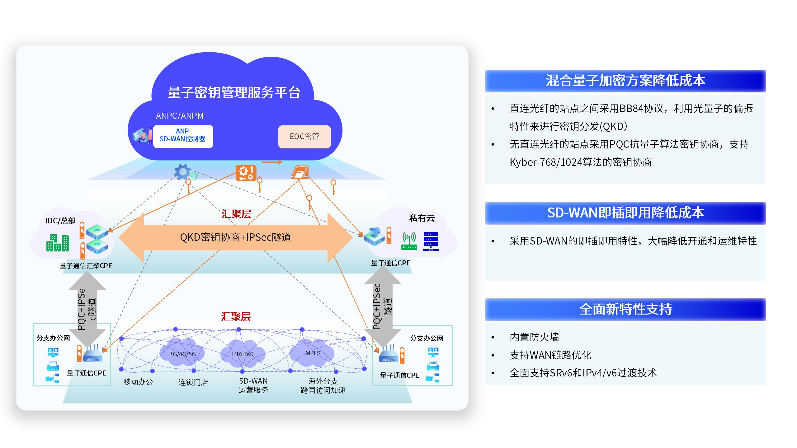 方案图片_01(1).jpg